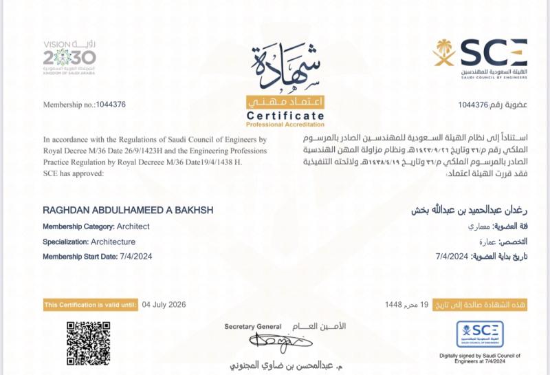 Certificate: Professional Membership — Architect