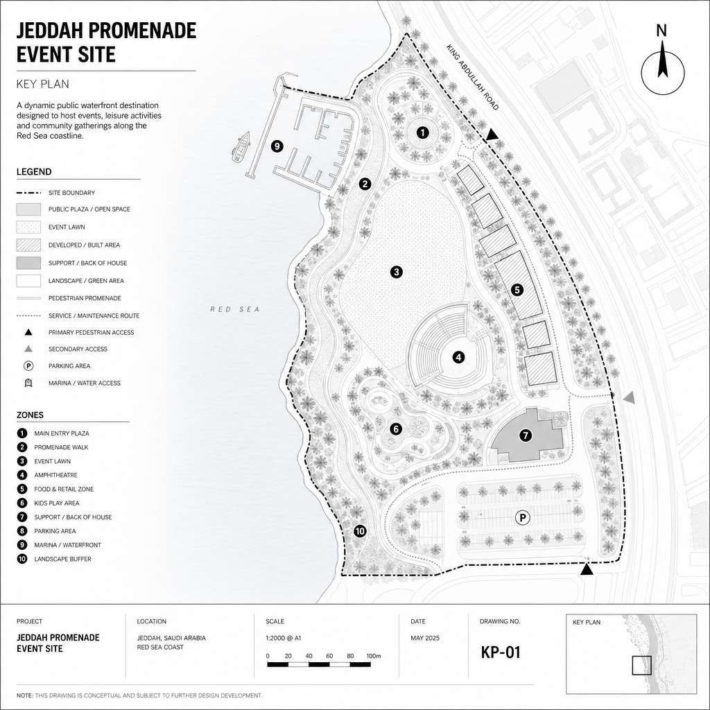 Key Plan